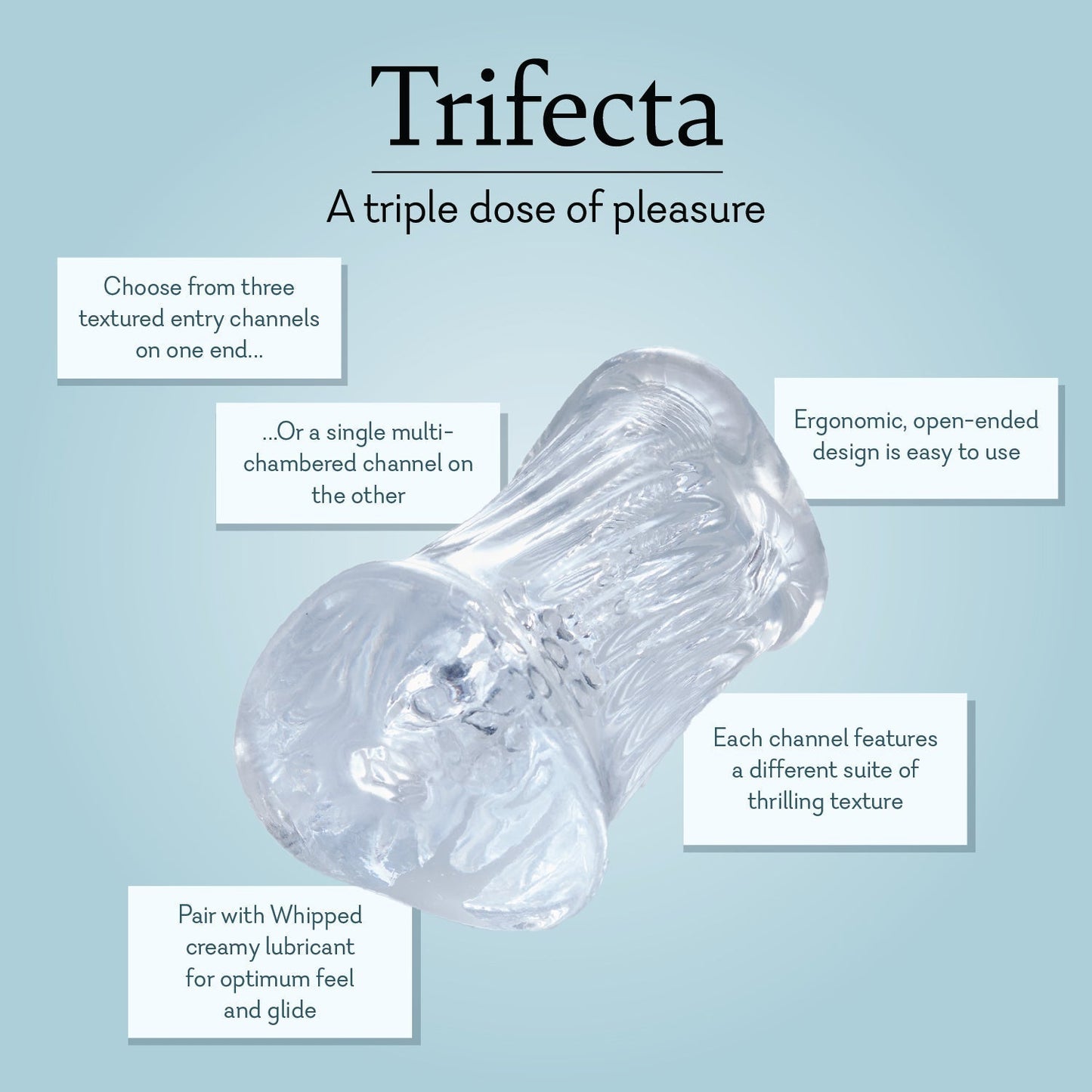 Trifecta Sleeve