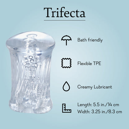 Trifecta Sleeve