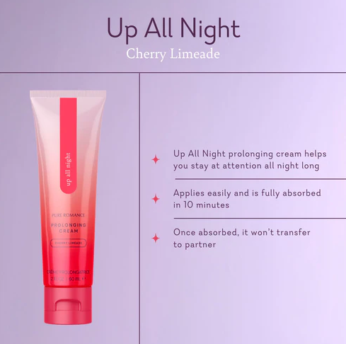 Up All Night Prolonging Cream